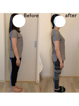 トトヤセ 十三店/整体×ピラティス8回の変化◎