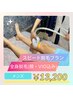 【スピード脱毛プラン】男性 全身脱毛(顔・VIO込み)33000円→13200円