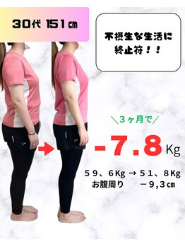 まつもと美容整体 整骨院/ダイエットプログラム