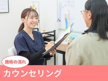 にしぐち鍼灸整骨院 玉串院/お悩みを詳しく教えて！