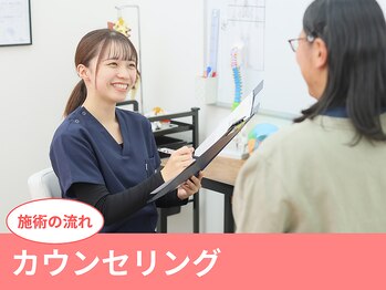 にしぐち鍼灸整骨院 玉串院/お悩みを詳しく教えて!