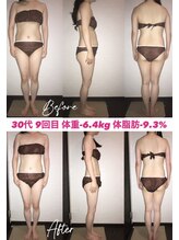 シェイプ 浜松本店/ダイエットに迷ったらシェイプに