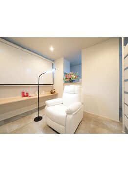 初めての方にオススメ