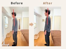 ハリデイズ/50代-姿勢からくる疲れやすさ