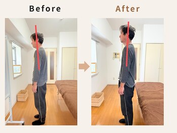 ハリデイズ/50代-姿勢からくる疲れやすさ