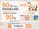 住吉鍼灸院の写真