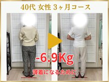 東広島あい整体院/40代ダイエット実績