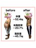 【メンズダイエット】秘かに人気な男性特化本格ダイエット150分4,980円