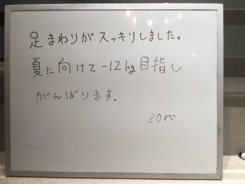 シェイプ 静岡本店/