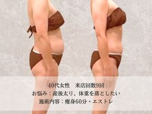 エクストリミティ 国立店(EXTREMITY)/お客様の変化