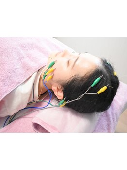 小顔になりたい