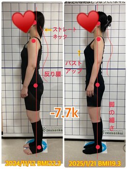 サザンクロス 羽生店/
