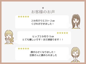 スリムライン 仙台店(The Slim Line)/お客様のお声