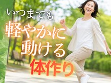 フィッツ 多治見店(fit's)