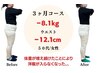 ダイエットを失敗し続けている方限定　本気のダイエットカウンセリング　