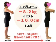 エイト(EIGHT)/目標以上に痩せました！