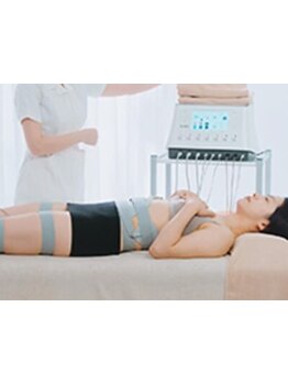 サイズダウンを目指したい