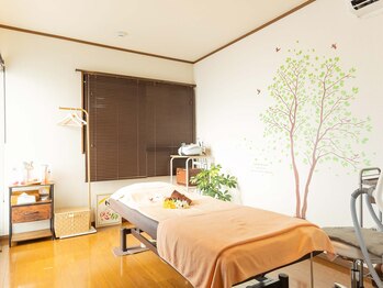 パルティノ 高崎店/毛穴・シミケア・専門店