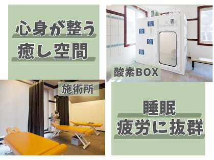 にこあ(nicore)の写真