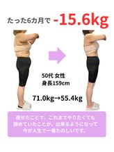 アルソワート(ALSOWORT)