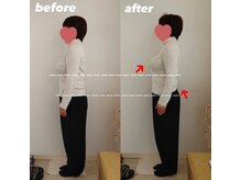 ピエール ナリタイラボ 薬院店(Piel NARITAI LABO)/美ボディへ♪