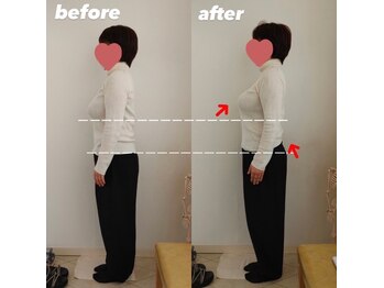 ピエール ナリタイラボ 薬院店(Piel NARITAI LABO)/美ボディへ♪