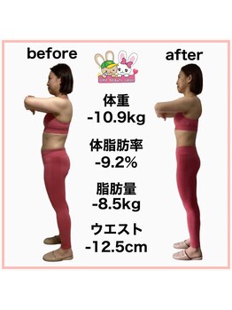 おいけ美容整体院 太田藪塚院/本格ダイエット