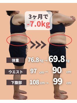 六甲もり鍼灸整体院/ダイエット 3ヵ月コース