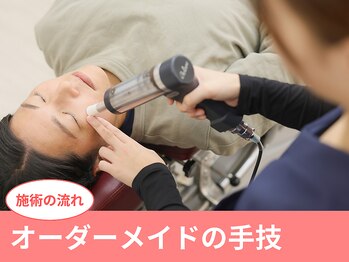 にしぐち鍼灸整骨院 玉串院/ひとりひとりに合ったプランで★