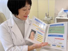 グレースジョイ 国分寺店(Gracejoy)の雰囲気（耳つぼを刺激し身体を整え、運動&食事制限なしで痩せられます◎）