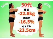 和み整骨院の雰囲気（◇初めての方もお気軽にお越しください◇）