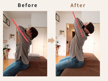 ハリデイズ/40代-肩こり、腰痛