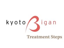 京都美顔/施術内容・当日の施術の流れ