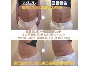 メディカルサロン フィオレ(fiore)