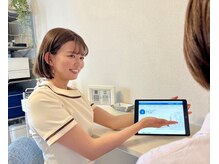 フィズ 府中店(FIS)/２.施術説明☆[府中/顔脱毛］ 