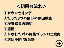 筋膜整体 ヒデ 福岡博多(HIDE)/初回の流れはこちら