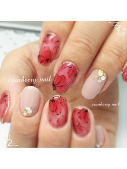 ハンドデザイン