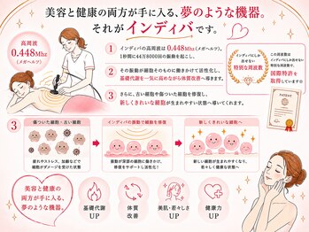 スタイルラボ 金沢/インディバとは?