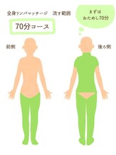 ユアン 相模原店(癒and...)/全身リンパマッサージ70分