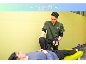 ケアるら整骨院 富里院/施術