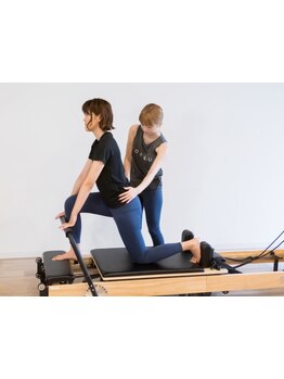 体の歪みをとりたい