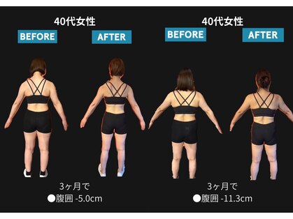 ジーエルジム(GL GYM)の写真