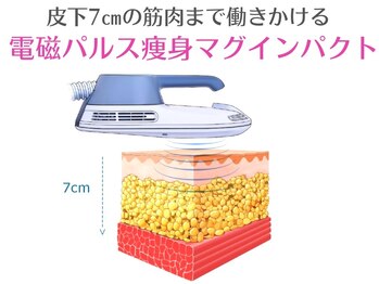 オリエンタルローザ 表参道(Oriental Rosa)/深度7センチの筋肉まで作用！