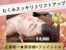 ブルースター