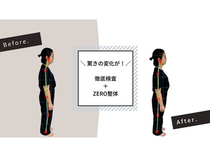 コンディショニングラボの写真