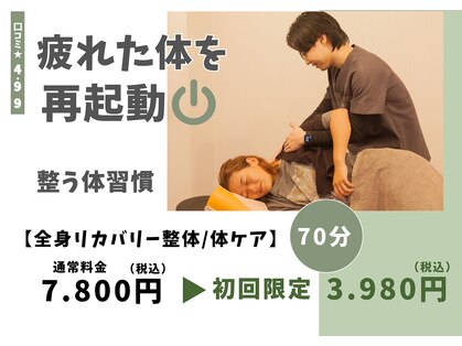 にこあ(nicore)の写真