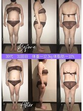 シェイプ 浜松本店/短期集中ダイエットはシェイプ