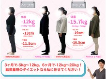 美容整体院アサシ 上尾院(美容整体院ASASHI)の雰囲気（3ヶ月で５～12kg、6ヶ月で12～20kg☆結果にこだわるダイエット!!）