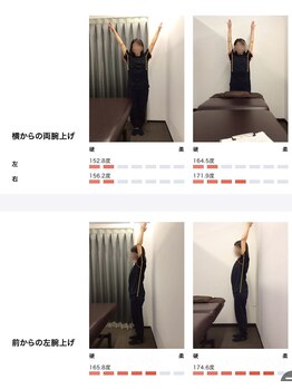 女性専用整体サロン　ベル 岩国店/ 【50代】姿勢Before After