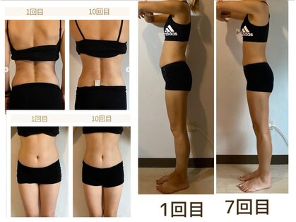 カレンシーサイドビューティー(夏恋SeasideBeauty)の写真